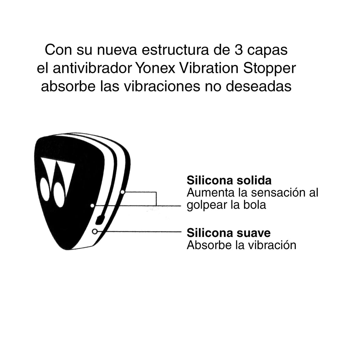 Antivibrador Tenis Stopper Rojo/Negro Yonex